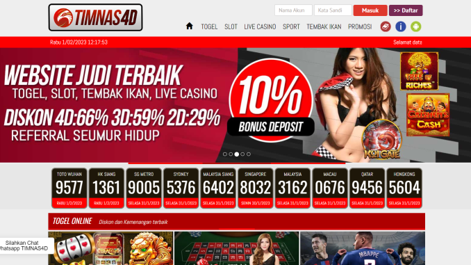 TIMNAS4D TIMNAS4D
